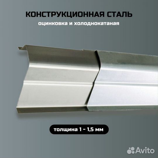 Пороги кузовные Mitsubishi Galant 8