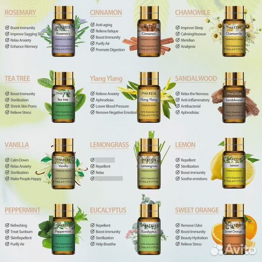 Premium набор натуральных эфирных масел