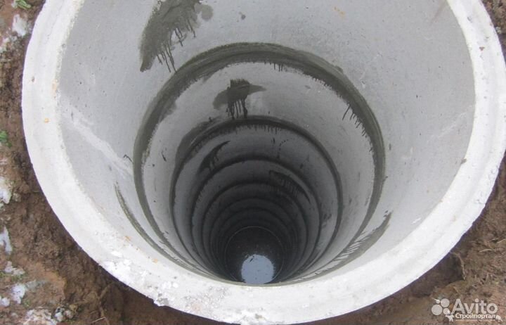 Колодец на дачу 8 колец 