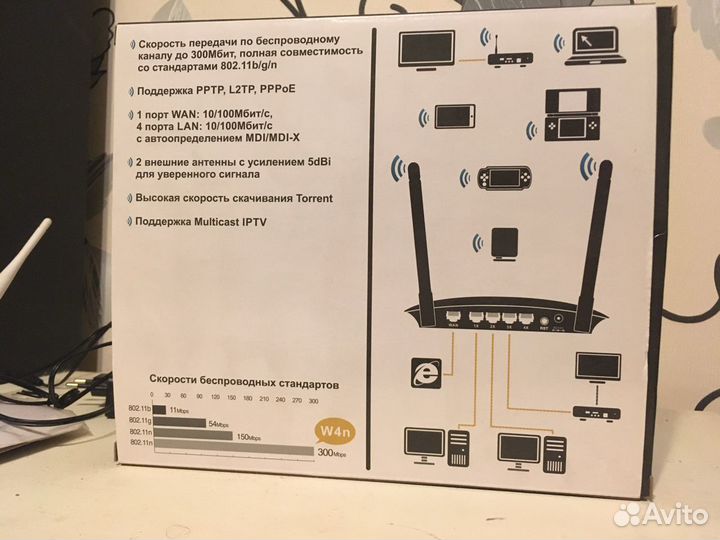 Wifi роутер SNR маршрутизатор