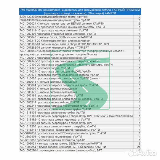 Ремкомплект (рк) на простой двигатель камаз-5320