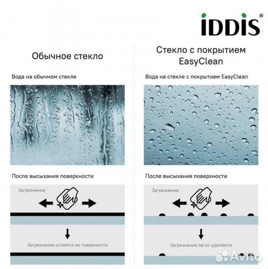 Душевое ограждение iddis Slide черный 90*90*195