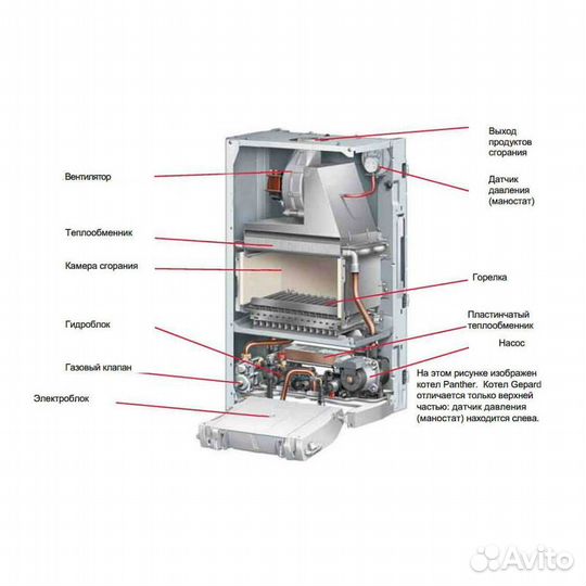 Котел газовый настенный bosch GAZ 6000 двухконтур