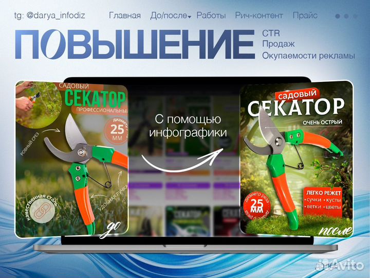 Инфографика дизайн карточек для маркетплейсов