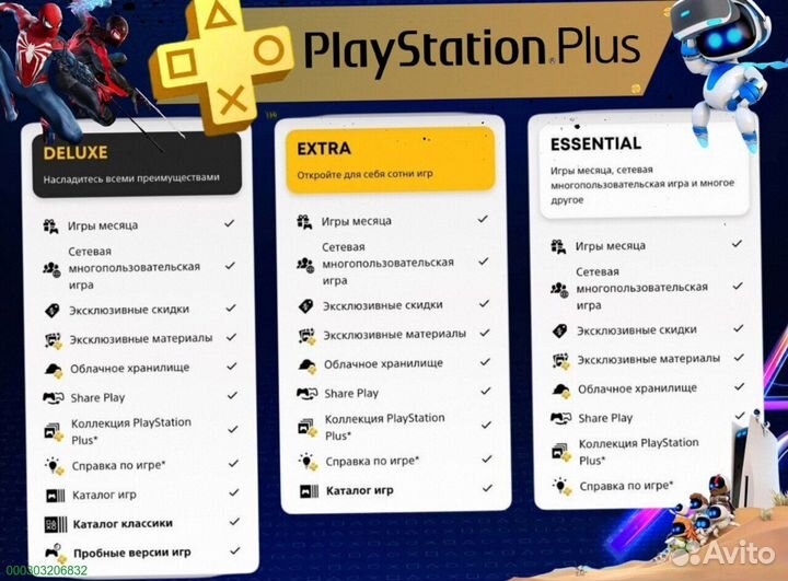 Подписка ps plus турция delux на ps5 ps4 (Арт.91926)