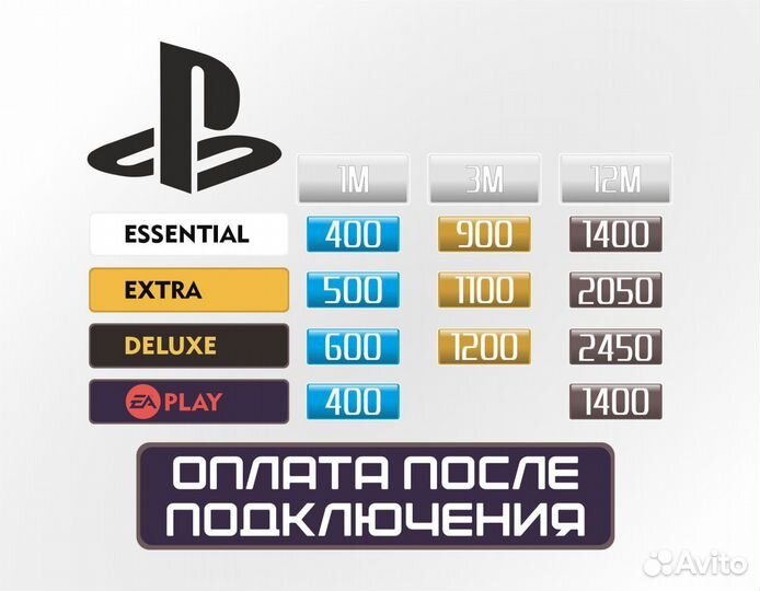 Подписка ps plus люксовая