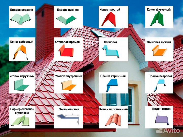 Гибка листового металла