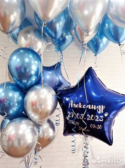 Гелиевые воздушные шары