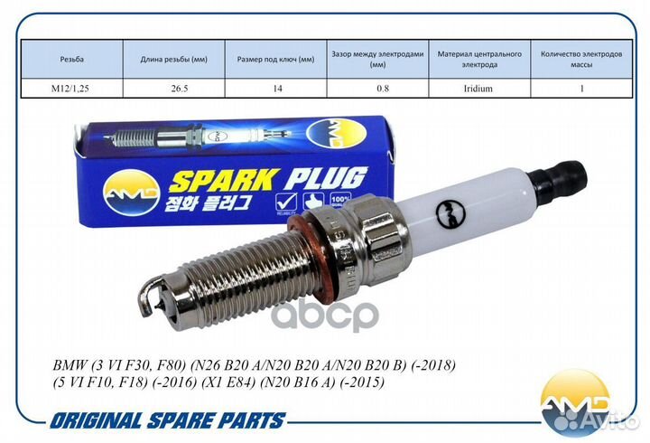 Свеча зажигания amdpl145 AMD