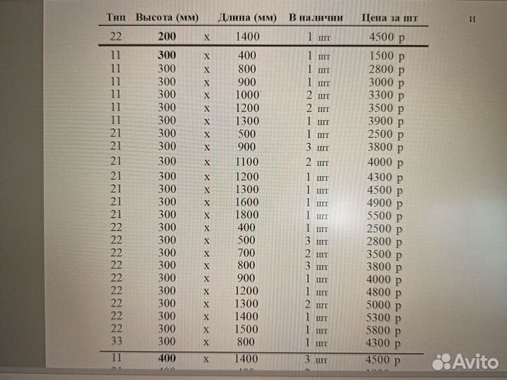 Радиаторы отопления стальные панельные