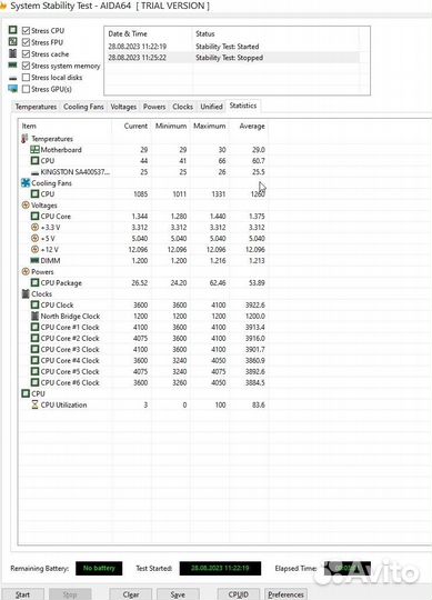 Процессор ryzen 5 3500x