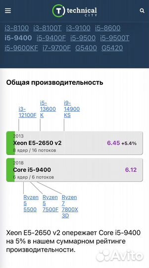 Игровой пк с GTX 1060