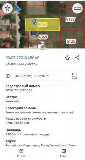 Участок 25 сот. (ИЖС)