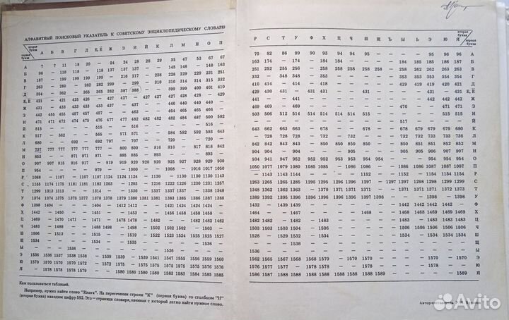 Советский энциклопедический словарь