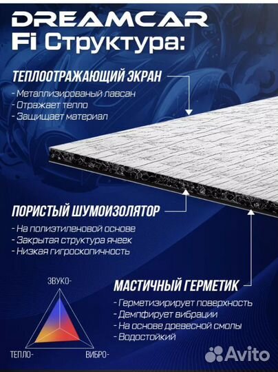 Шумоизоляция автомобиля