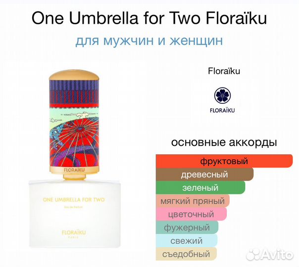 Парфюм Floraïku One Umbrella for Two 5 ml/мл