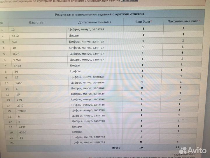 Репетитор по математике. Подготовка к ОГЭ и ЕГЭ