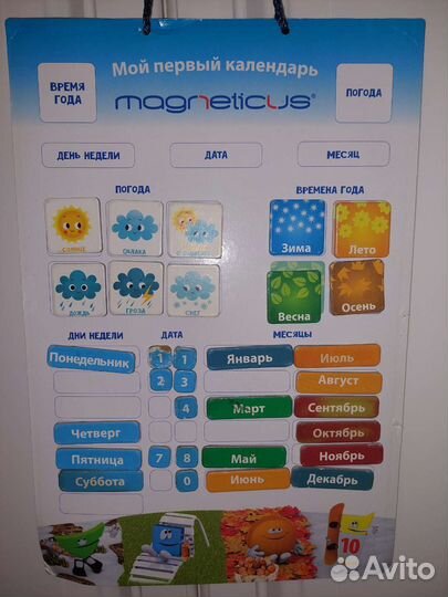 Календарь погоды Magneticus