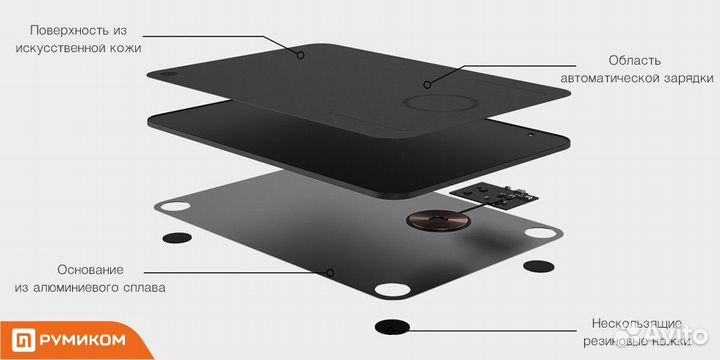 Коврик для мыши Xiaomi miiiw Wireless Charging Mou