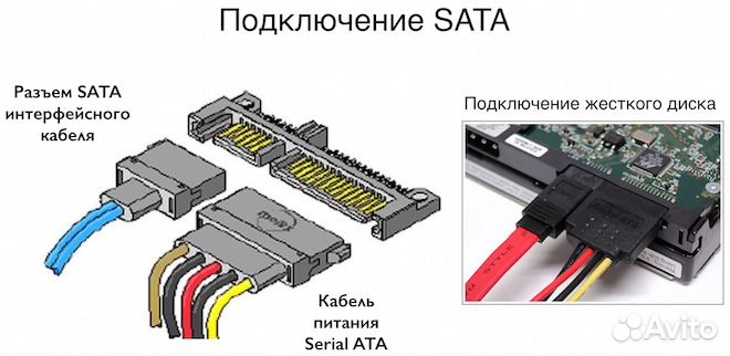 Кабель SATA для hdd жестких и dvd