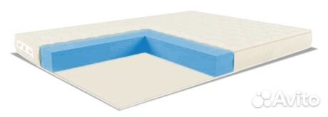 Беспружинный ортопедический матрас в наличии