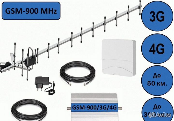 Усилитель сотовой связи + интернет 3G/4G 900 мгц