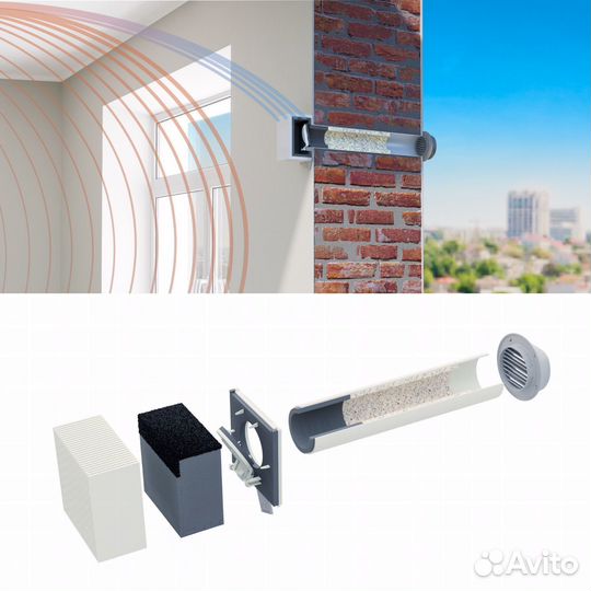 Вентиляция домов и квартир / Монтаж вентиляции