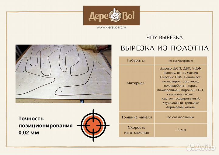 Чпу вырезка из полотна