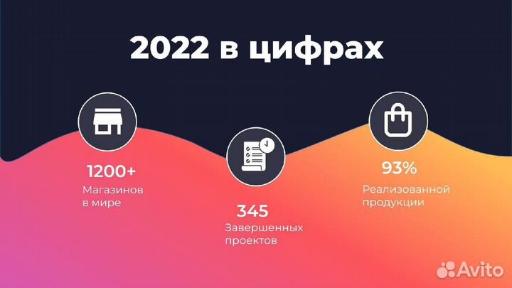Вкр курсовая доклад реферат
