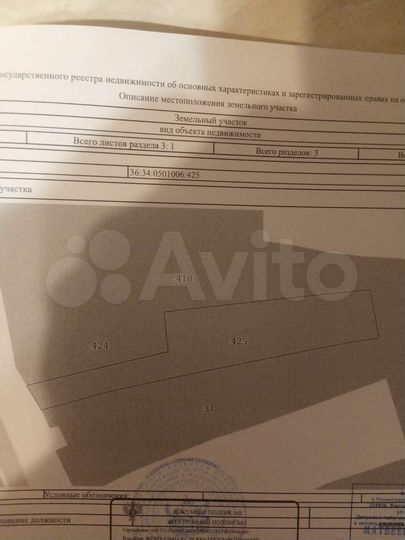 Участок 7 сот. (ИЖС)