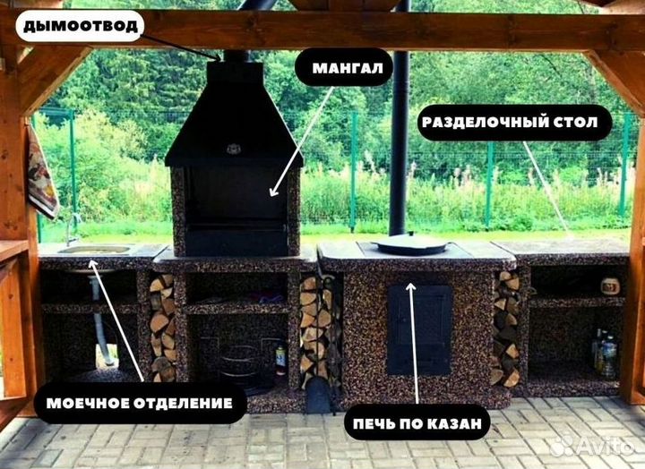 Печь барбекю