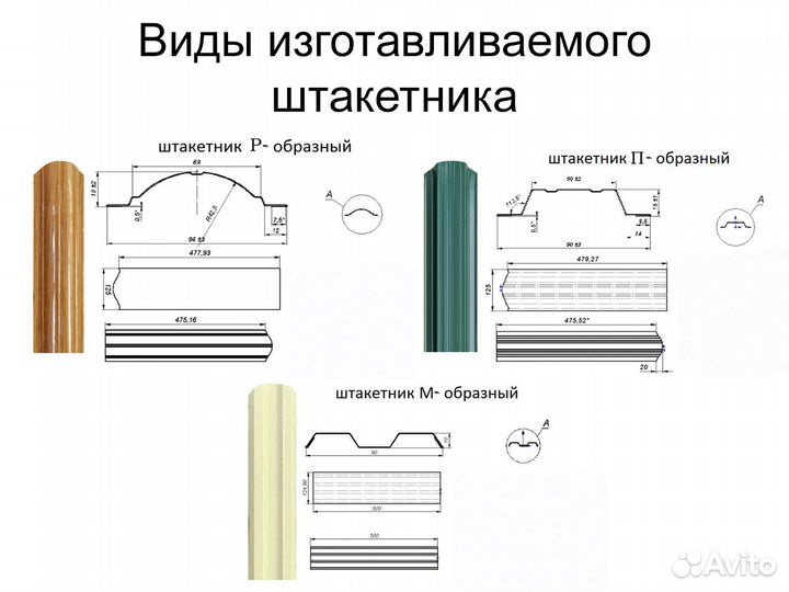 Забор из Евроштакетника в Рязанской обл за 3 дня