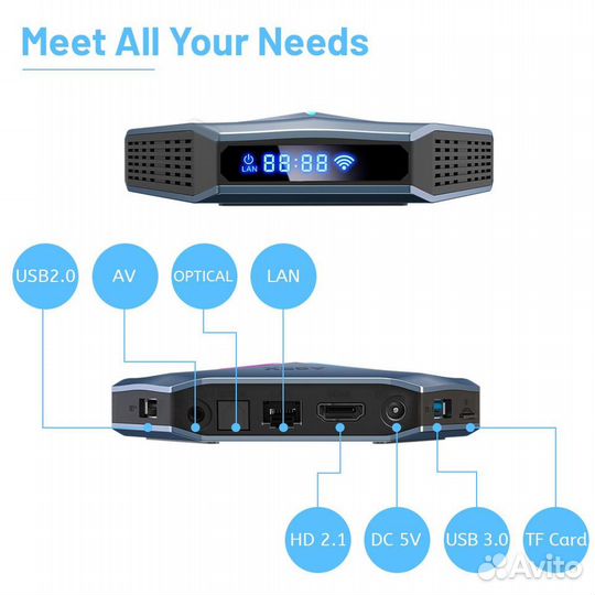 Смарт тв приставка A95X F4 4/32 GB