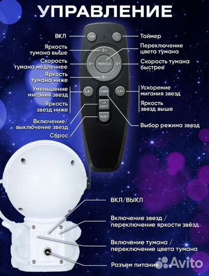 Проектор Космонафт ночник