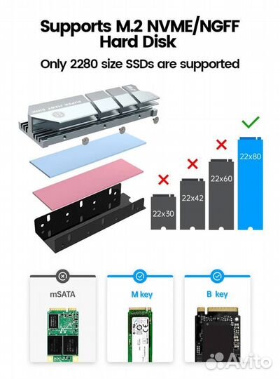 Радиаторы для ssd m2