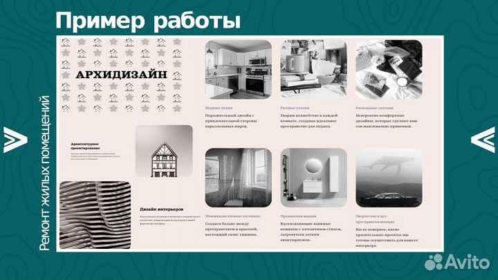 Бизнес презентация быстро