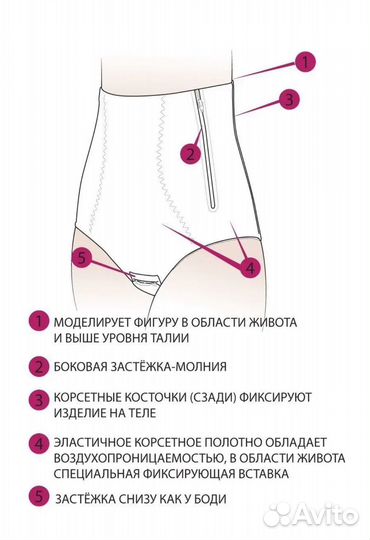 Бандаж послеродовой утягивающий