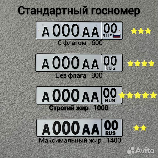 Изготовление дубликат гос номер Сочи