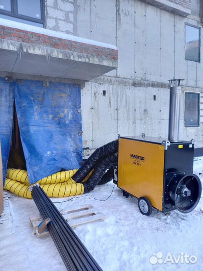 Тепловая пушка BV 691