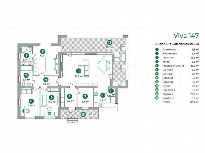 Дом 147 м² на участке 8 сот.