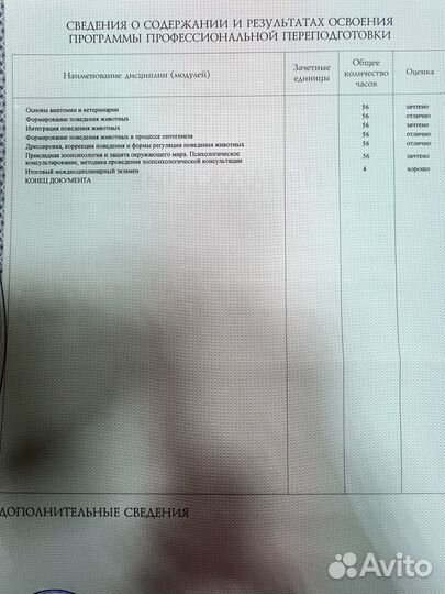 Зоо психолог