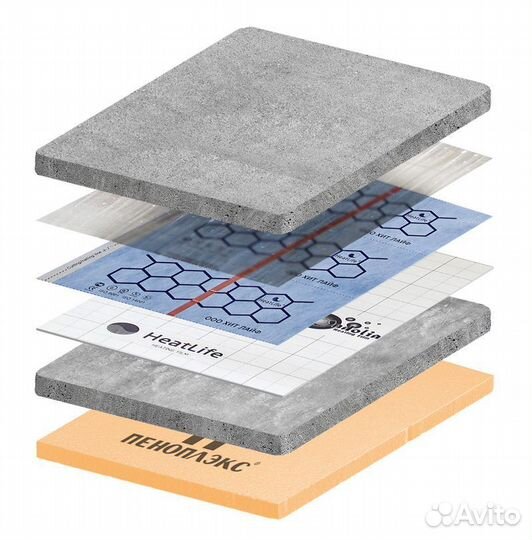 Тёплый пол. Отопление