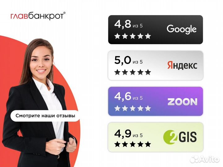 Банкротство физических лиц / списание долгов юрист