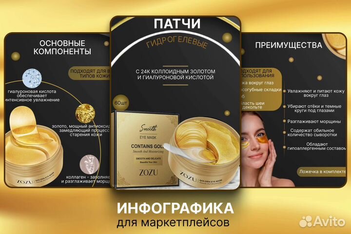 Инфографика для маркетплейсов