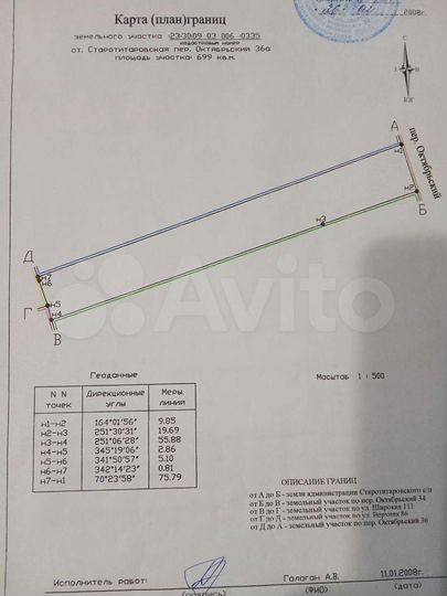 Участок 7 сот. (ИЖС)