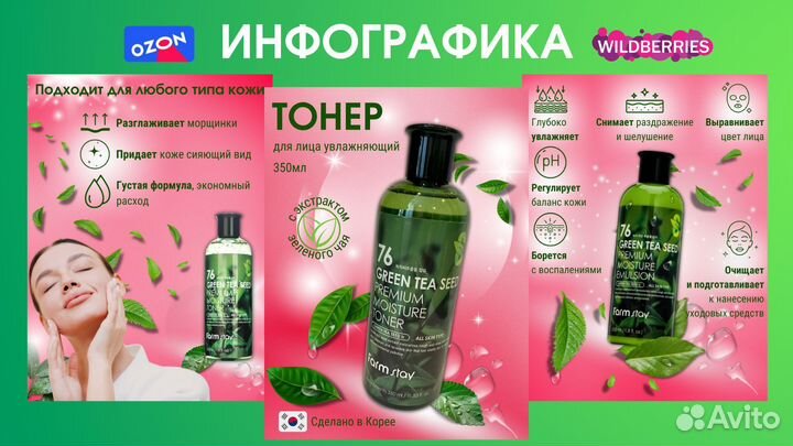 Инфографика для маркетплейсов