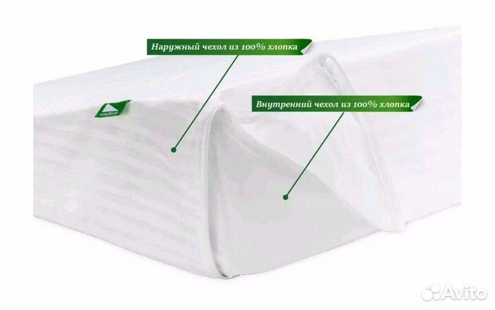 Клиновидная подушка при гэрб vita dream