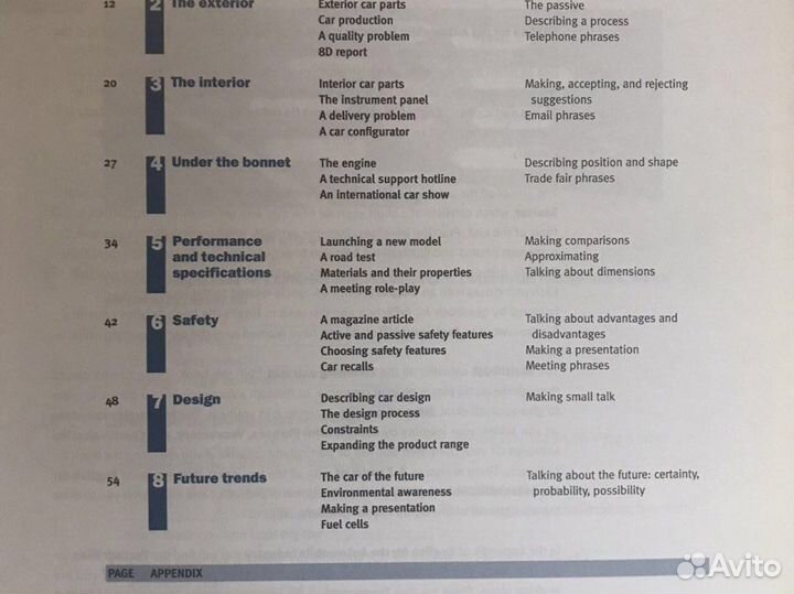 Отраслевые учебники по английскому