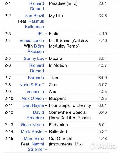 Richard Durand - In Search Of Sunrise 10 3CD