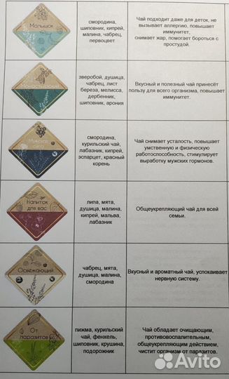 Травяной чай в ассортименте розница/опт
